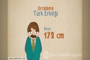 Türk insanı hakkında ilginç bilgiler