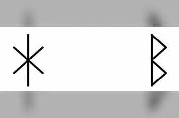 Semboller nasıl ortaya çıktı?