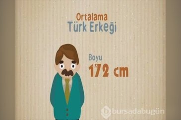 Ortalama Türk erkeği ve kadını hakkında 27 bilgi