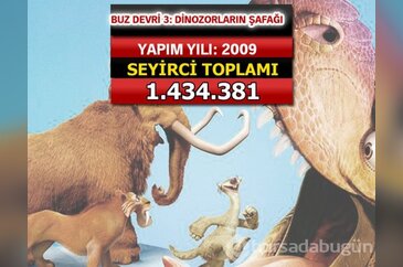 İşte seyirci rekoru kıran filmler