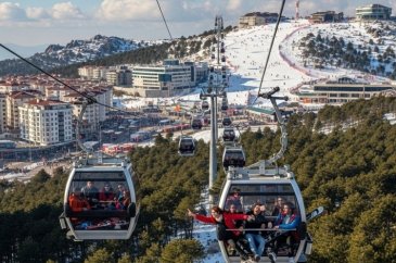 Hayal gibi projelerle 2050'de Bursa!