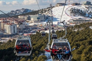 Hayal gibi projelerle 2050'de Bursa!