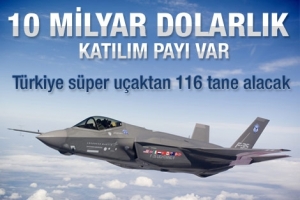 T&Uuml;RKİYE BU S&Uuml;PER U&Ccedil;AKLARDAN 116 TANE ALACAK