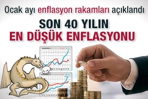 ENFLASYON EN D&Uuml;Ş&Uuml;K NOKTASINDA
