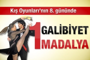 KIŞ OYUNLARINDA İLK MADALYA