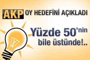 AK PARTİ OY BEKLENTİSİNİ A&Ccedil;IKLADI