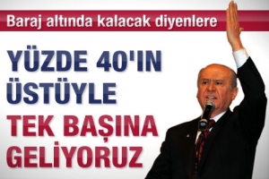 "MHP Y&Uuml;ZDE 40 OY ALACAK"