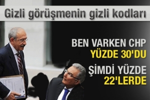 BAYKAL'DAN KILI&Ccedil;DAROĞLU'NA OY SİTEMİ