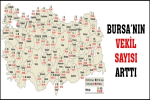 BURSANIN VEKİL SAYISI KA&Ccedil; TANE ARTTI