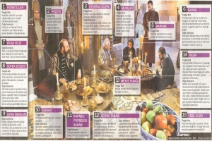 KANUNİ SOFRASINDA 15 HATA