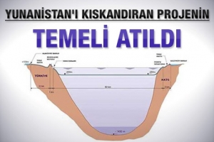 YUNANİSTAN'I KISKANDIRAN PROJE