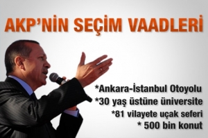 İŞTE BAŞBAKANIN SE&Ccedil;İM VAADLERİ