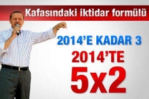 BAŞBAKANIN KAFASINDAKİ İKTİDAR FORMUL&Uuml;