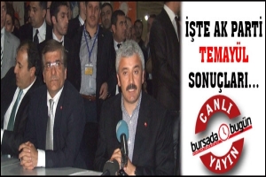 CANLI YAYIN... İŞTE TEMAY&Uuml;L SONU&Ccedil;LARI...