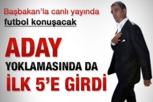 HAKAN Ş&Uuml;K&Uuml;R TEMAY&Uuml;LDE İLK 5'E GİRDİ