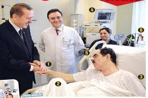 TATLISES'İN FOTO ANALİZİ
