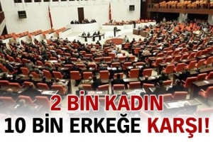 2 BİN KADIN 10 BİN ERKEĞE KARŞI