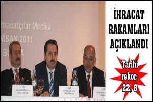 İHRACAT RAKAMLARI A&Ccedil;IKLANDI... TARİHİ REKOR KIRDIK