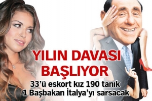 YILIN DAVASI MİLANO'DA BAŞLIYOR