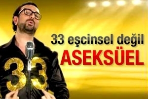 T&Uuml;RKİYE'NİN EN NEFRET EDİLEN ADAMI
