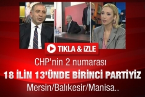CHP HANGİ İLLERDE BİRİNCİ