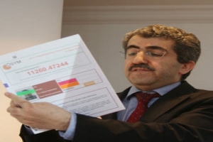 &Ouml;SYM BAŞKANI DA KOPYACI &Ccedil;IKTI