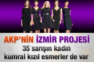 AKP'NİN İZMİR PROJESİ