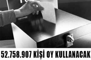 52.758.907 KİŞİ OY KULLANACAK