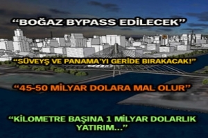 &Ccedil;ILGIN PROJE D&Uuml;NYA BASININDA