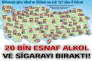 20 BİN ESNAF ALKOL VE SİGARAYI BIRAKTI