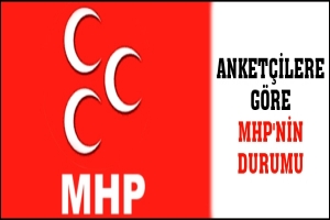 ANKET&Ccedil;İLERE G&Ouml;RE MHP'NİN DURUMU