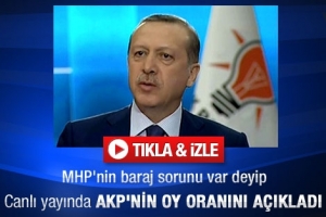 MHP'NİN BARAJ SORUNU VAR DİYEN BAŞBAKAN KENDİ OYLARINI NASIL A&Ccedil;IKLADI