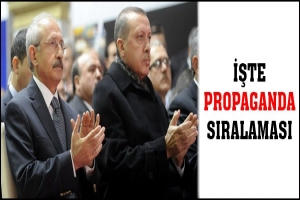 İŞTE PROPAGANDA SIRALAMASI
