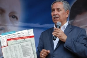 Arın&ccedil;'ın 'kandil' mesajı da fişlenmiş