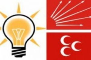 K&ouml;şe yazarlarından oy tahminleri