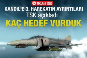Kandil'e 3.hava harekatında nereler vuruldu