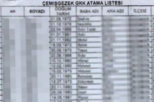 Kaymakamlığın internet sitesinde skandal