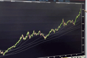 Piyasalar coştu, altın sert d&uuml;şt&uuml;
