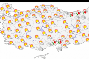 Hangi illere yağmur geliyor?