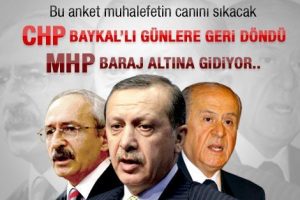 Bug&uuml;n se&ccedil;im olsa anketinden ne &ccedil;ıktı