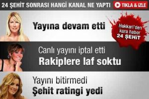 Petek Din&ccedil;&ouml;z st&uuml;dyodakileri Nefes filmiyle ağlattı