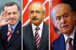 2011'e damga vuran siyasi partiler ve siyaset&ccedil;iler