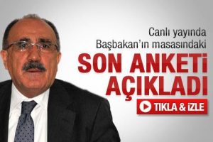 İşte Başbakanın masasındaki son anket