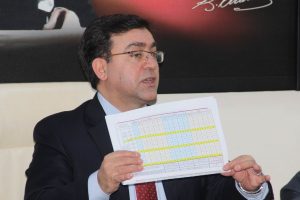 Bursa'nın sağlığı iyileşiyor