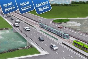Ankara yolu yeni k&ouml;pr&uuml;lerle nefes alacak