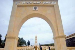 20 yıl boyunca yanlış y&ouml;nde namaz kılmışlar
