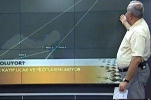 T&uuml;rk u&ccedil;ağının d&uuml;ş&uuml;r&uuml;lmesini grafiklerle anlattı