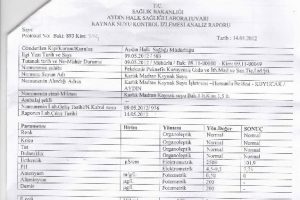 Su firması kendini savundu: Hatalı olan satış noktaları