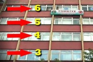 Bu ancak T&uuml;rkiye'de olur