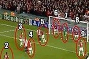 Manchester United, 10 kişi ile defans yaptı